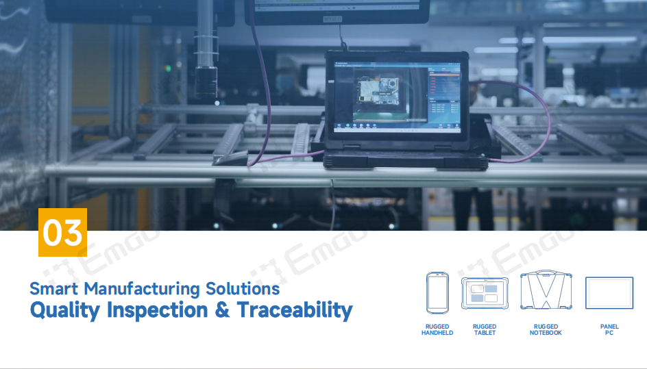 Solutions de fabrication intelligente: Chapitre 3-Inspection de la qualité et traçabilité dans la fabrication intelligente
