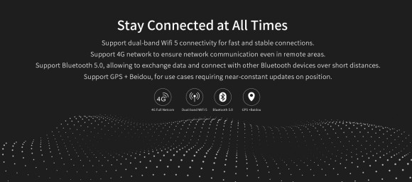 Le EM-R16 offers comprehensive connectivity