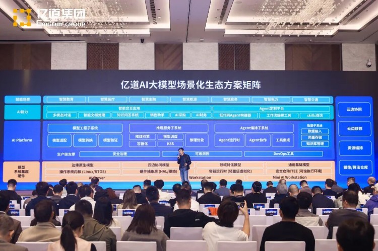 Le meilleur choix global pour le travail à haute intensité