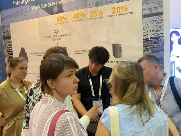 Emdoor Pièces similaires à: V82T vehicle-mounted fleet management tablet