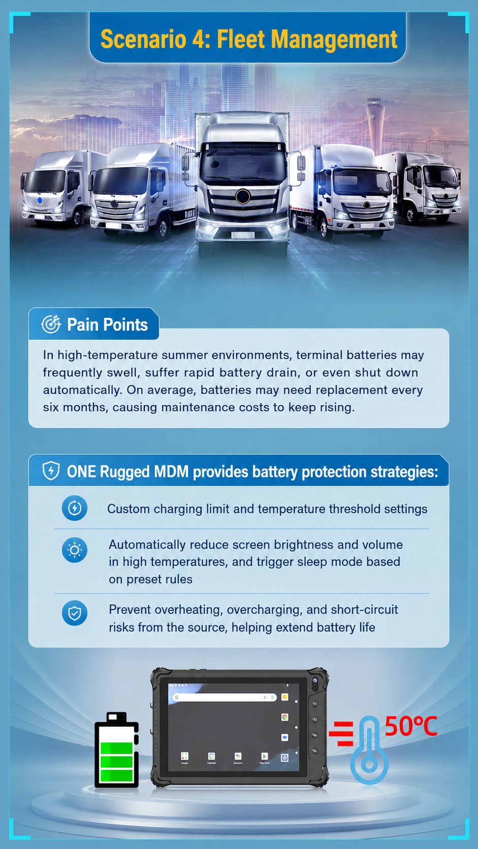 Emdoor MDM robuste app control and kiosk mode for retail enterprise terminals