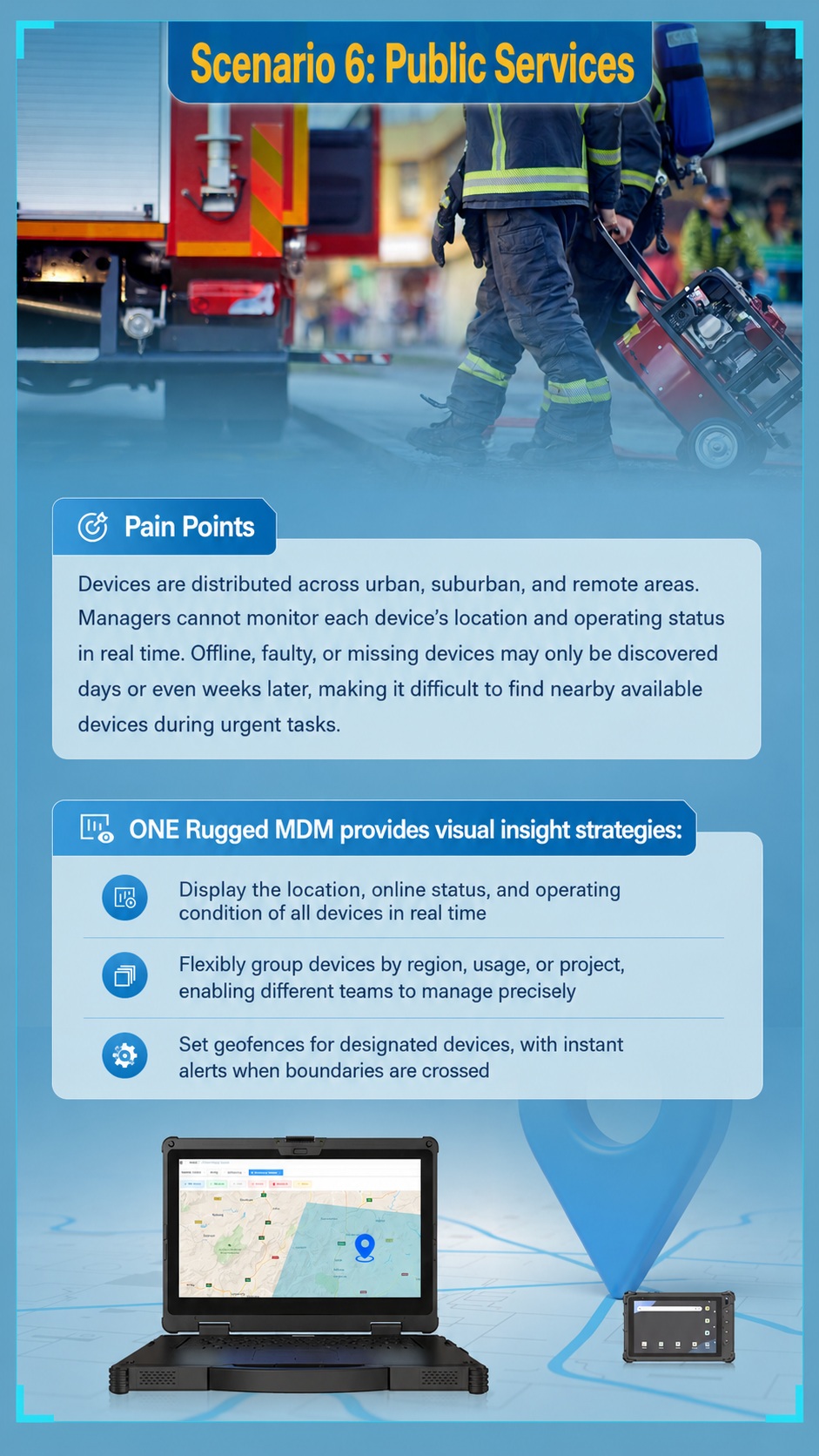 Emdoor MDM robuste battery protection for fleet management and rugged vehicle tablets