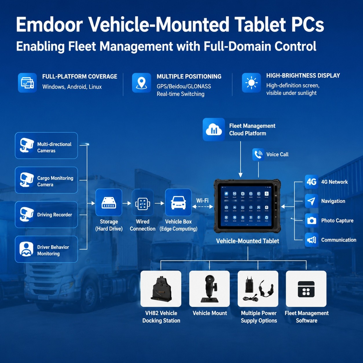 Emdoor IOTE 2026 Shenzhen IoT Expo Exhibition Showcase
