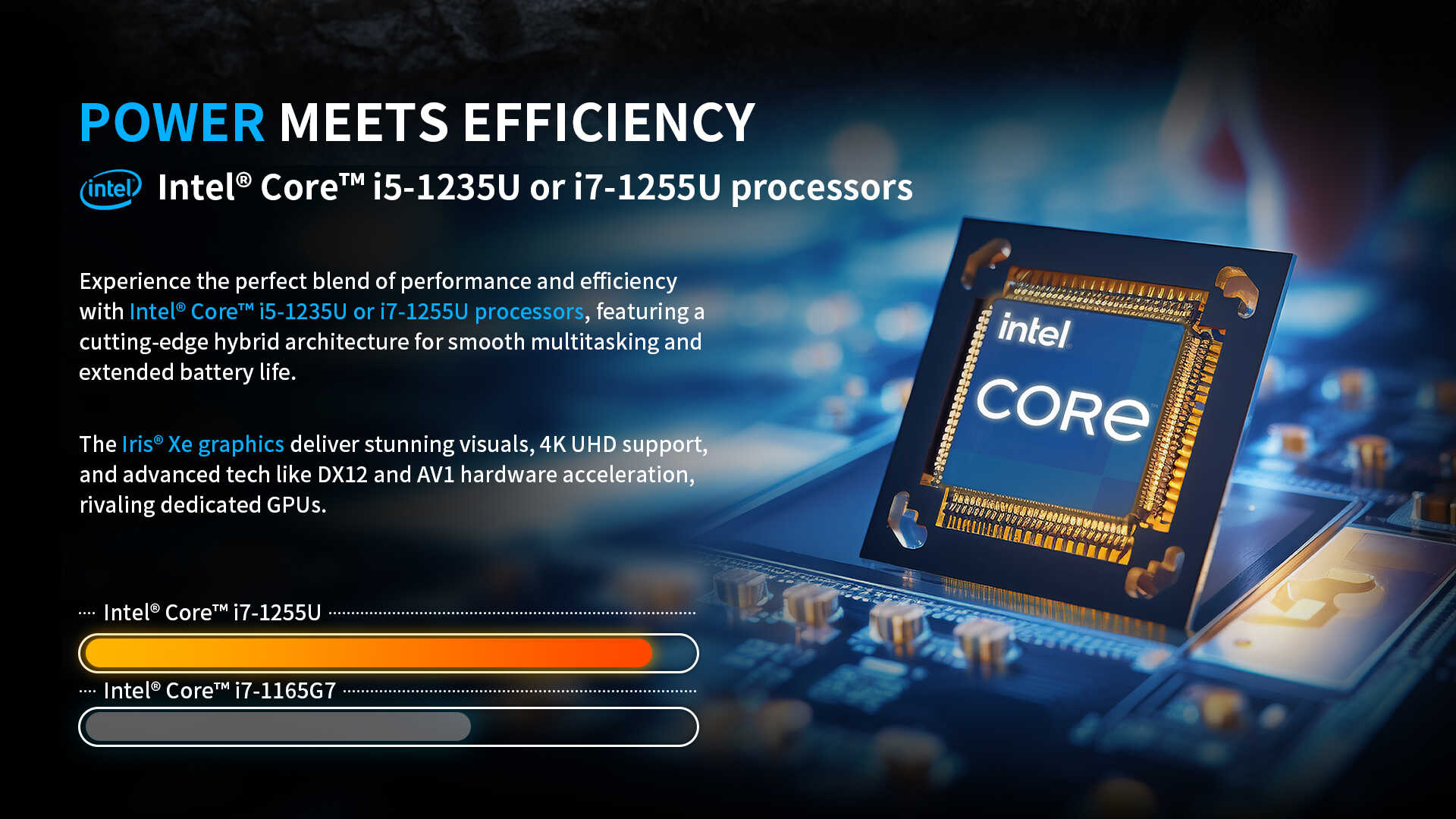 A graphic showcasing the power of the 12th Gen Intel Core i7-1255U processor, featuring its efficient hybrid architecture and integrated Iris Xe graphics.