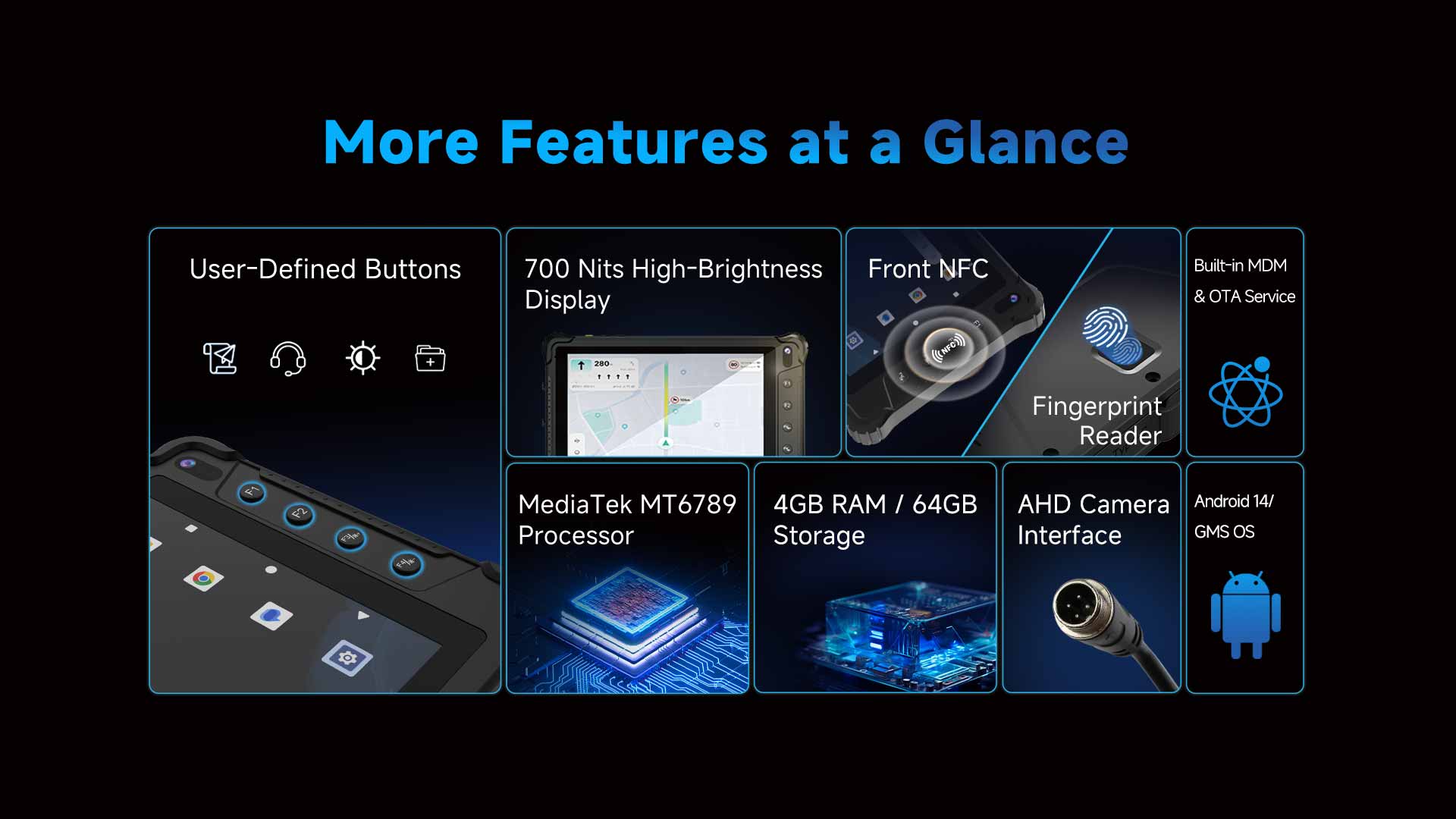 More Features at a Glance