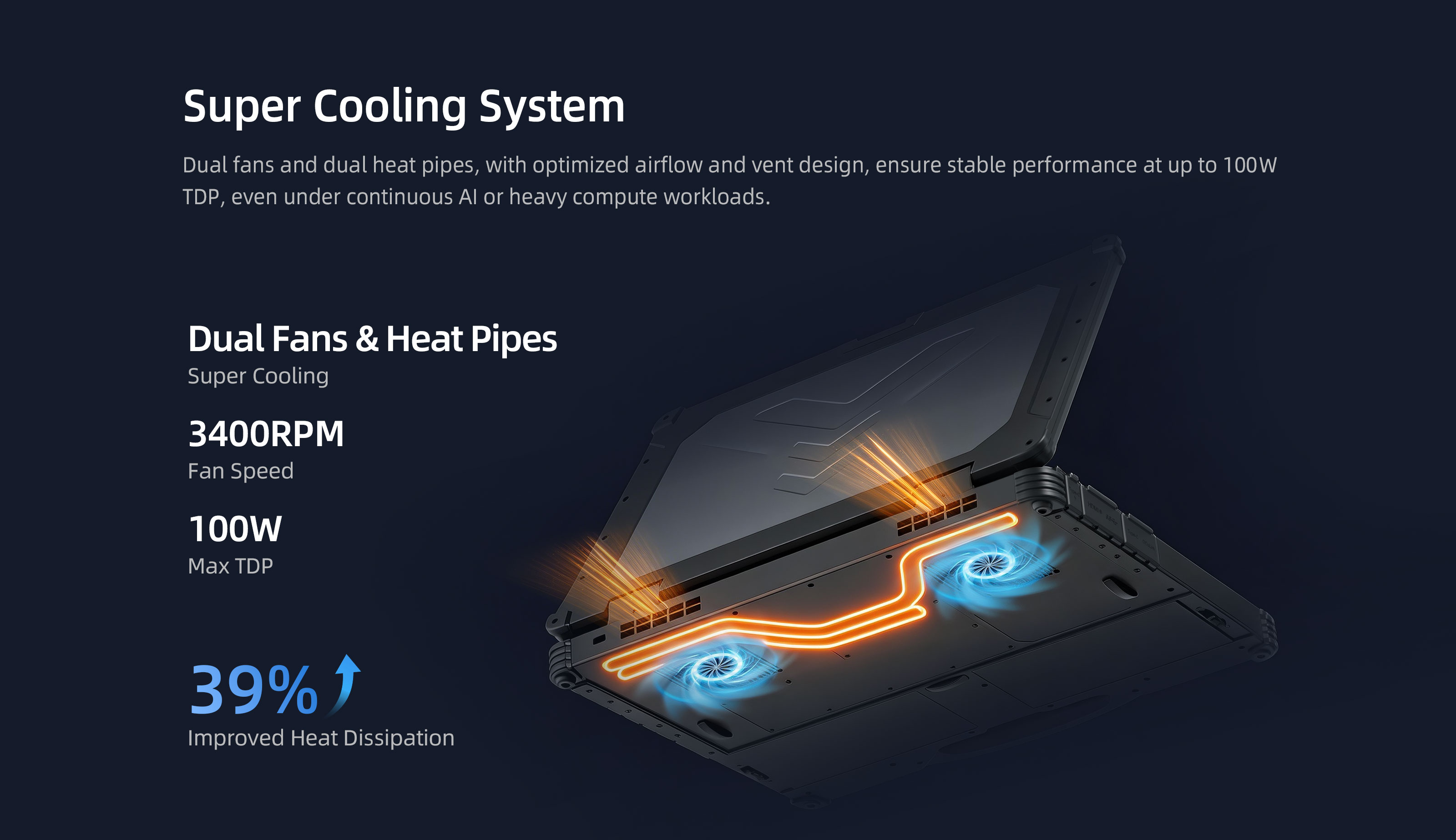 EM-A14 Super Cooling System Dual Fans and Heat Pipes