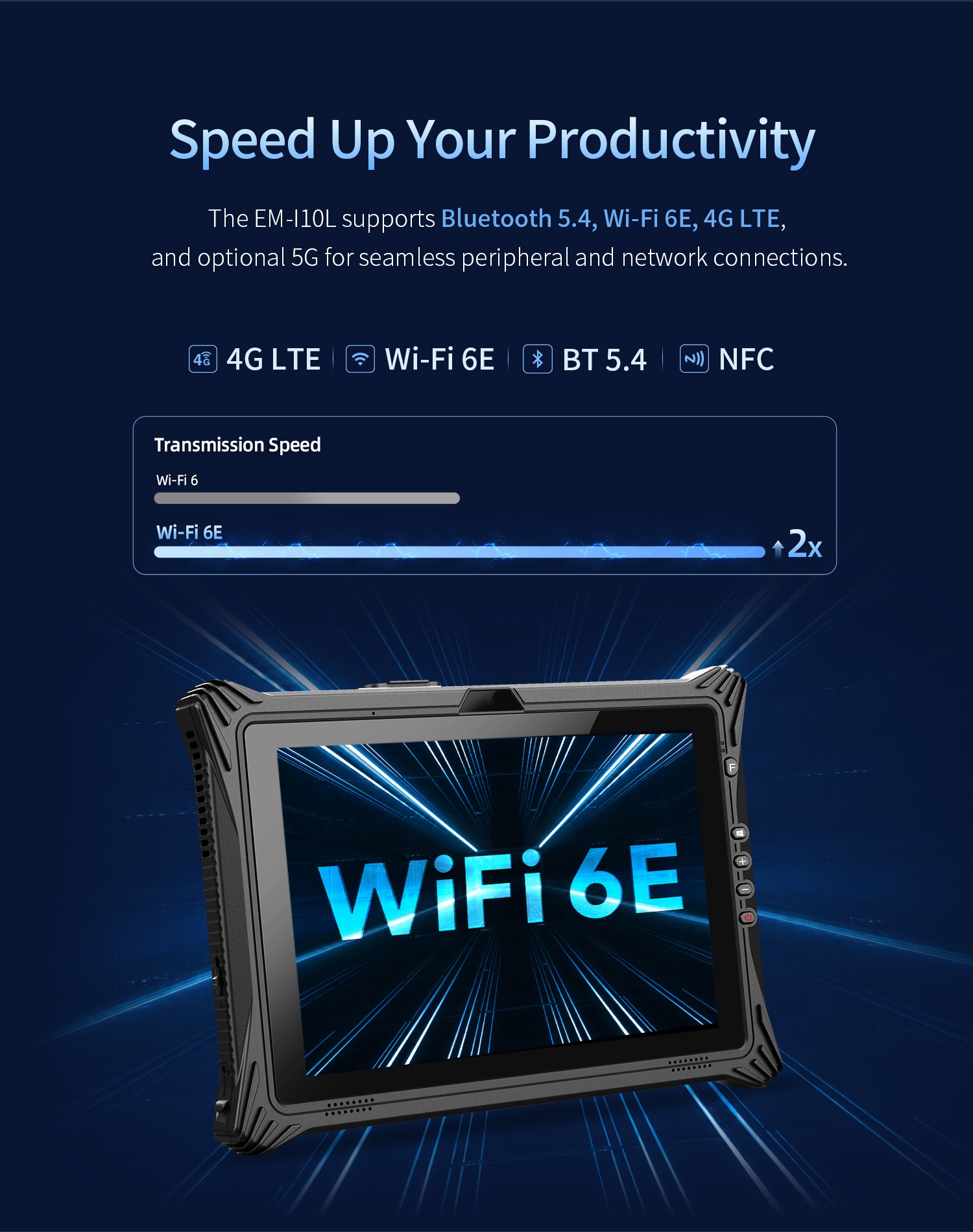 EM-I10L rugged Windows tablet with Wi-Fi 6E Bluetooth 5.4 4G LTE and NFC