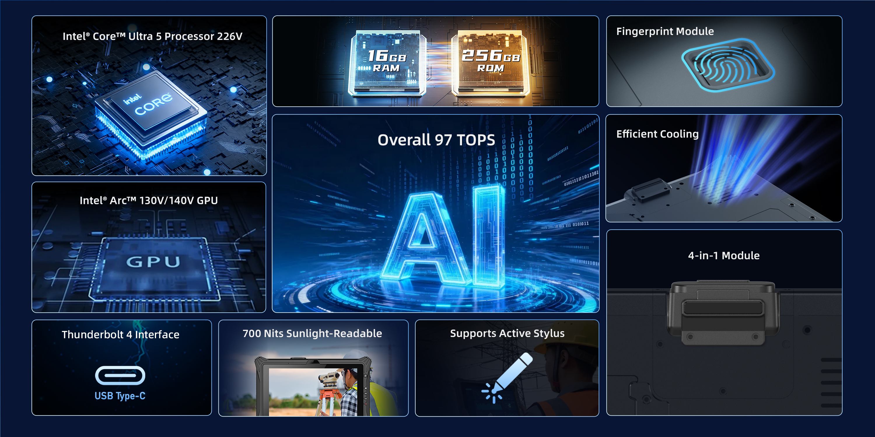 EM-I20L rugged AI tablet features with Intel Core Ultra 5 processor Intel Arc GPU fingerprint module Thunderbolt 4 700 nits display and active stylus support