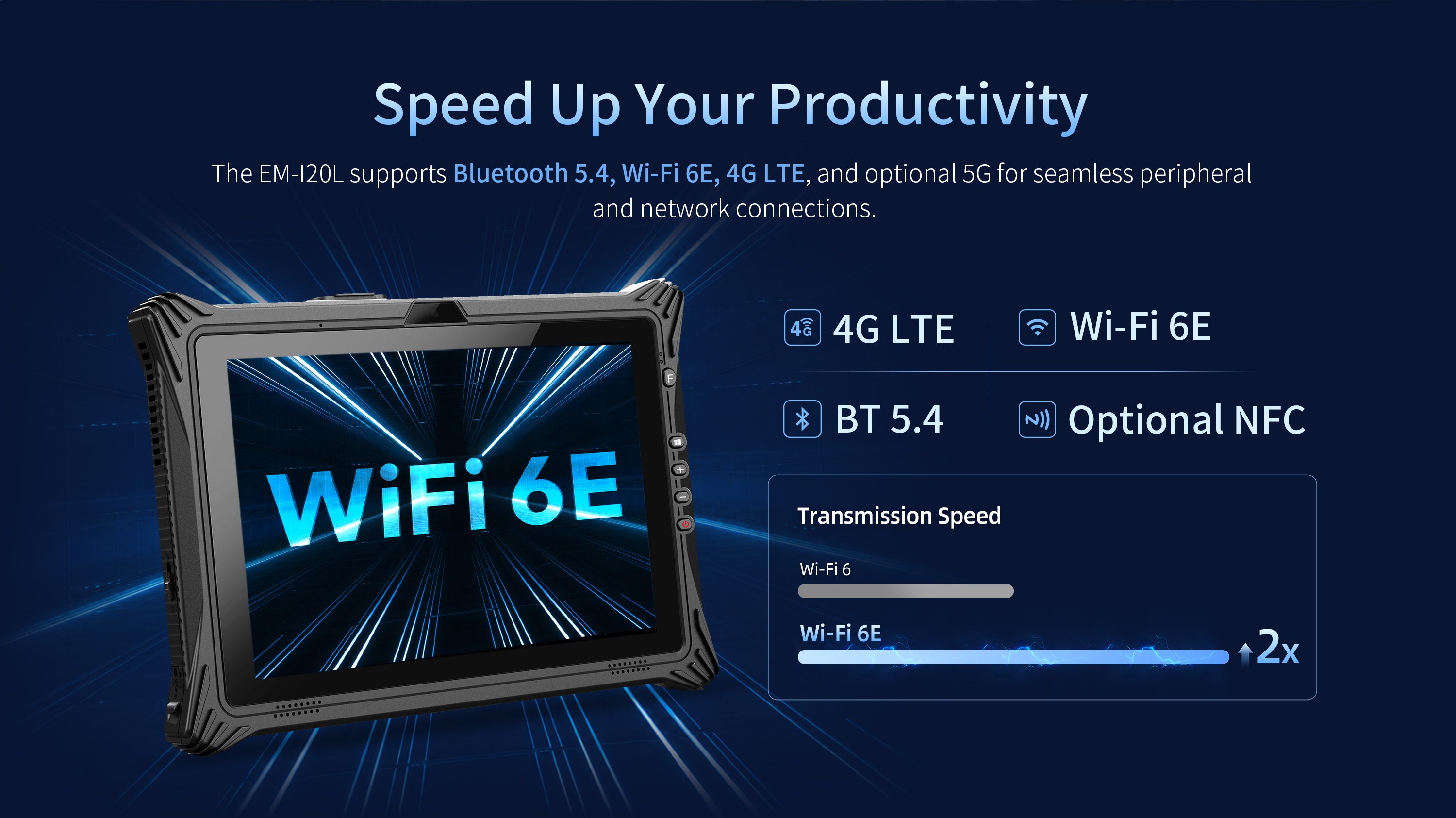 EM-I20L rugged AI tablet with Wi-Fi 6E Bluetooth 5.4 4G LTE optional 5G GPS GLONASS and optional NFC for field connectivity