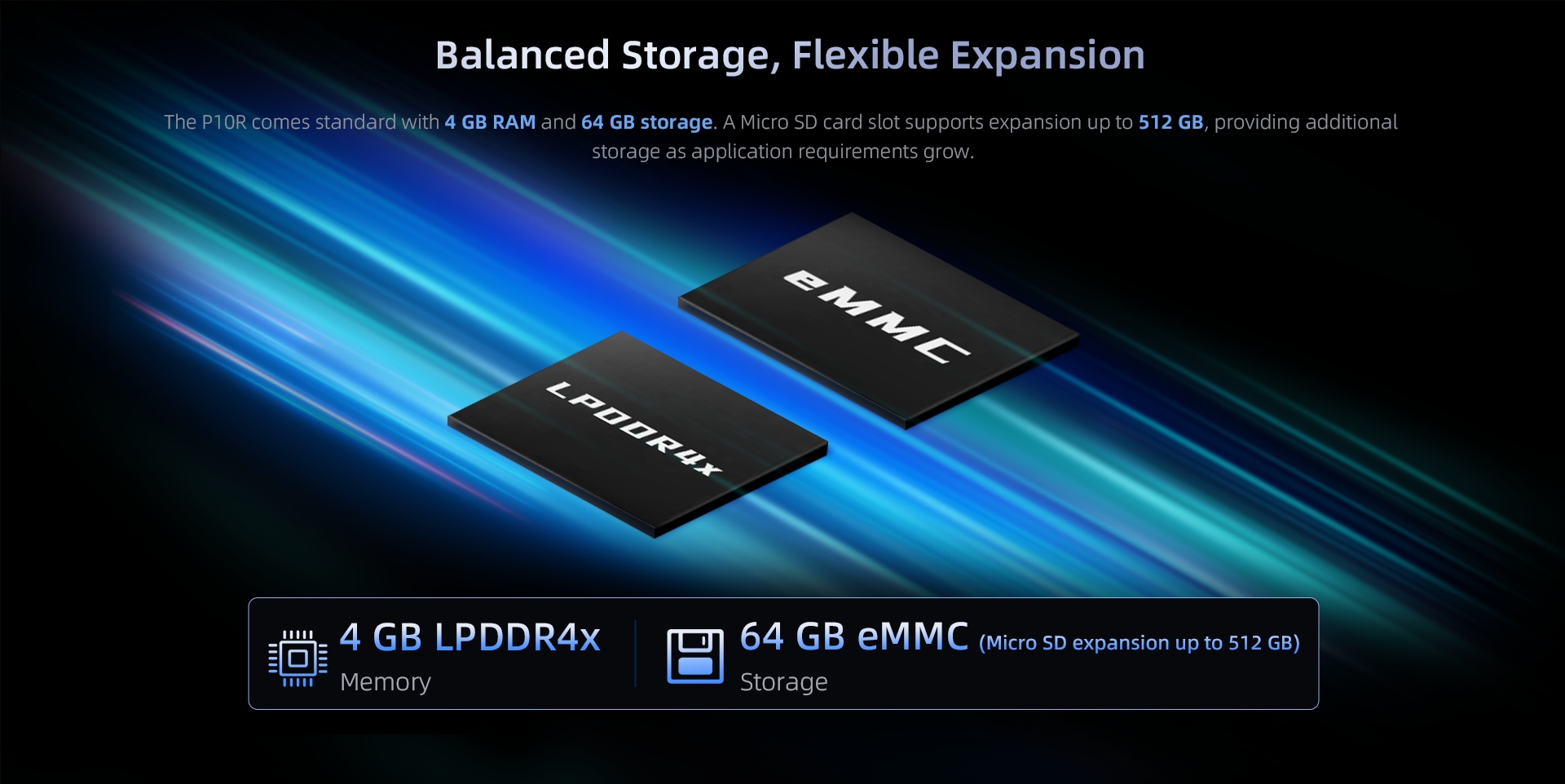 P10R Android industrial panel PC with 4GB LPDDR4x memory, 64GB eMMC storage and Micro SD expansion